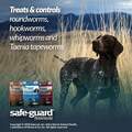 Safe-Guard Canine Dewormer