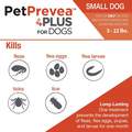 PetPrevea Plus for Dogs