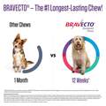 Bravecto Chews