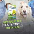 Vetality Avantect II for Dogs