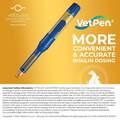 VetPen Needles 12 mm (29 g), 100 ct