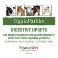 EquioPathics Digestive Upsets