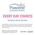 Prascend Tablets 1 mg