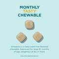 Simparica Chewable Tablets for Dogs