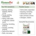 HomeoPet Anxiety Relief