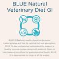 Blue Buffalo Natural Veterinary Diet GI Gastrointestinal Support Dog Food