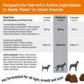 Zesty Paws Vet Strength Pre, Pro & Postbiotic Bites Gut Health Supplement, 90 Soft Chews