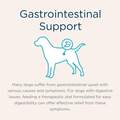 Blue Buffalo Natural Veterinary Diet GI Gastrointestinal Support Dog Food