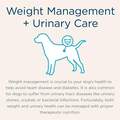 Blue Buffalo Natural Veterinary Diet W+U Weight Management + Urinary Care Dog Food