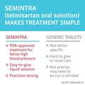 Semintra Oral Solution for Cats 10 mg/ml, 35 ml