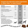 Zesty Paws Vet Strength Aller-Immune Bites Immune System Supplement, 90 Soft Chews