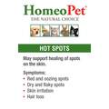 HomeoPet Hot Spots