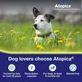 Atopica for Dogs, 15 Capsules