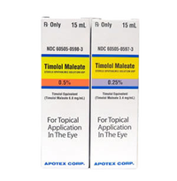 Horse Eye Medications