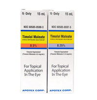 Cat glaucoma medications